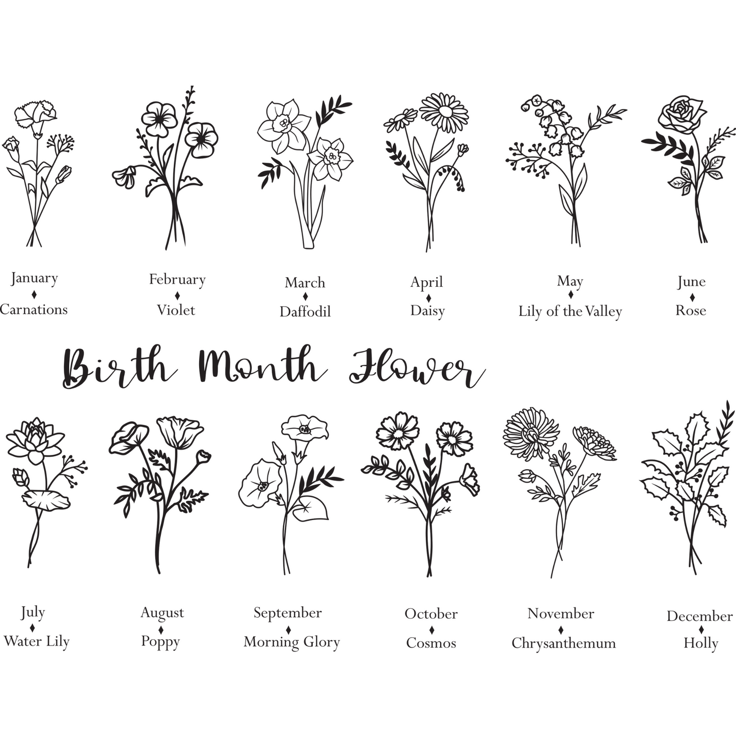 Personalised birth flower wood engraved chopping board | gifts for mum | Gifts for grandma | Mother's Day